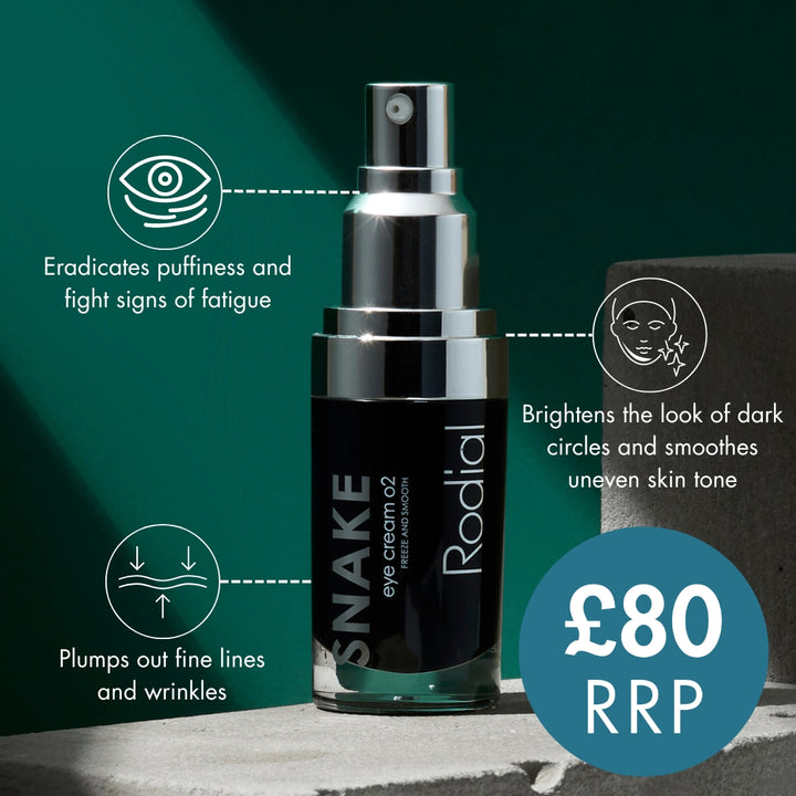 The Men's Skincare Edit (Worth Over £210)