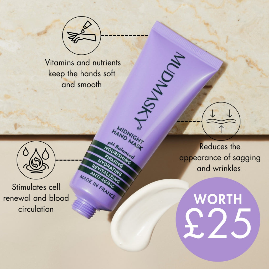 The Self-Care Kit (worth over £330)