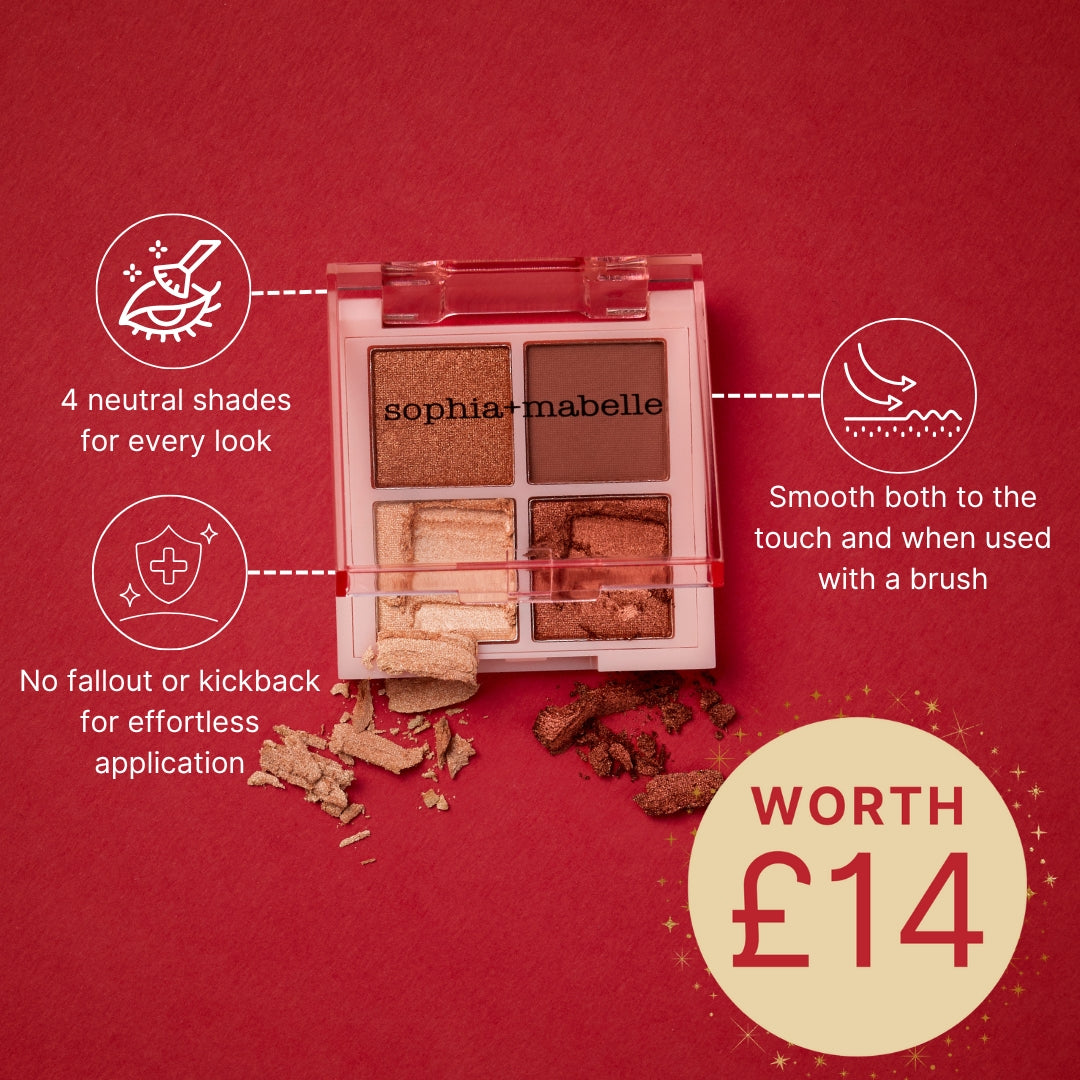 Christmas Beauty Gift Edit (Worth over £375)