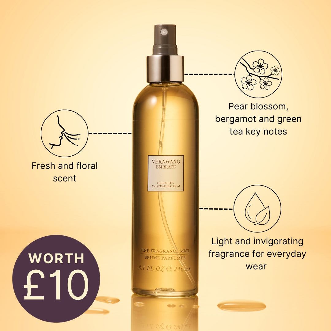 Vera Wang perfume bottle with product details on a yellow background