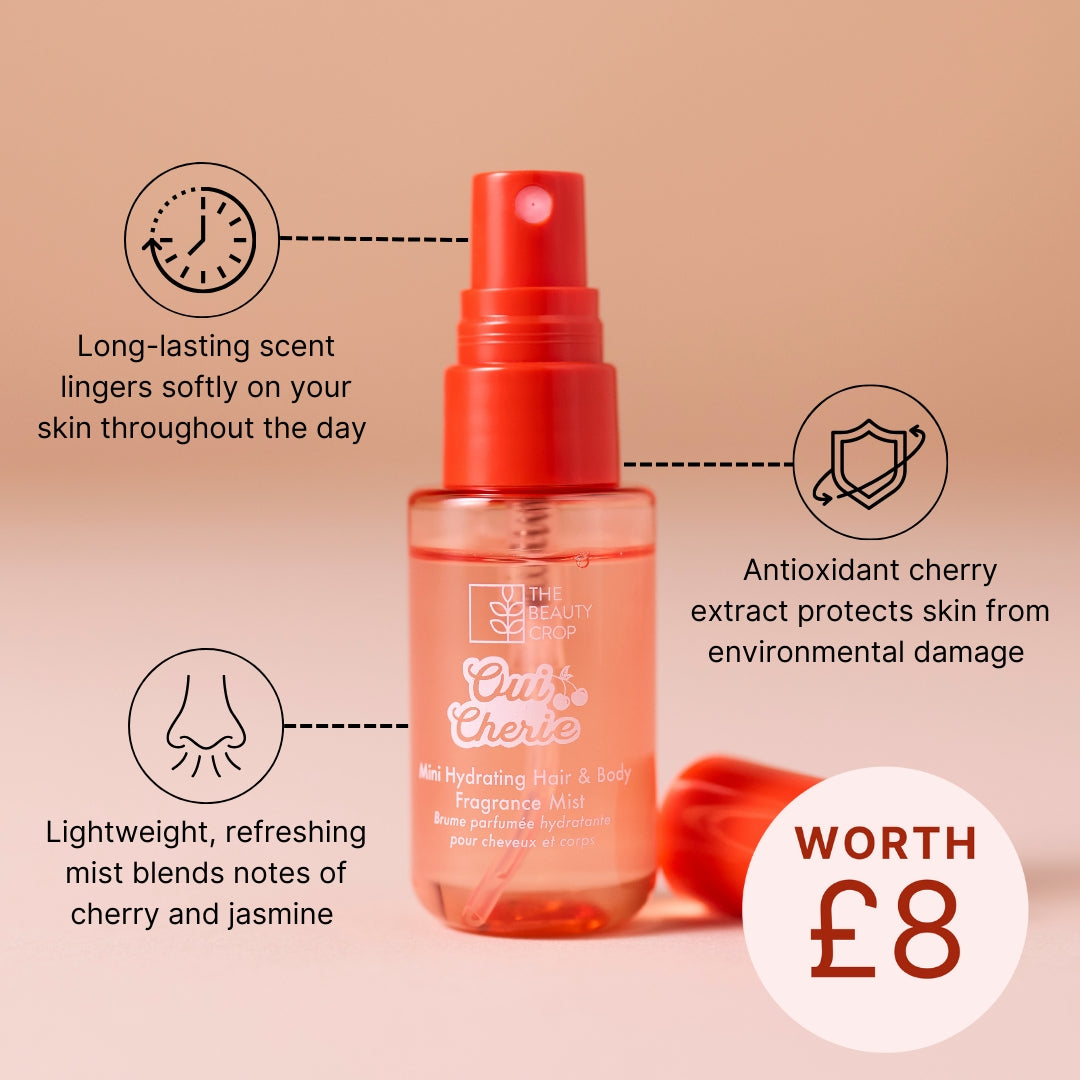 Monthly Beauty Box Subscription