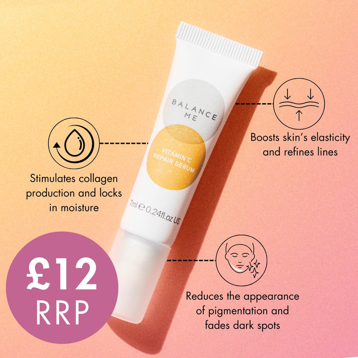 The Ready, Set, GLOW Edit  - (Worth Over £90)