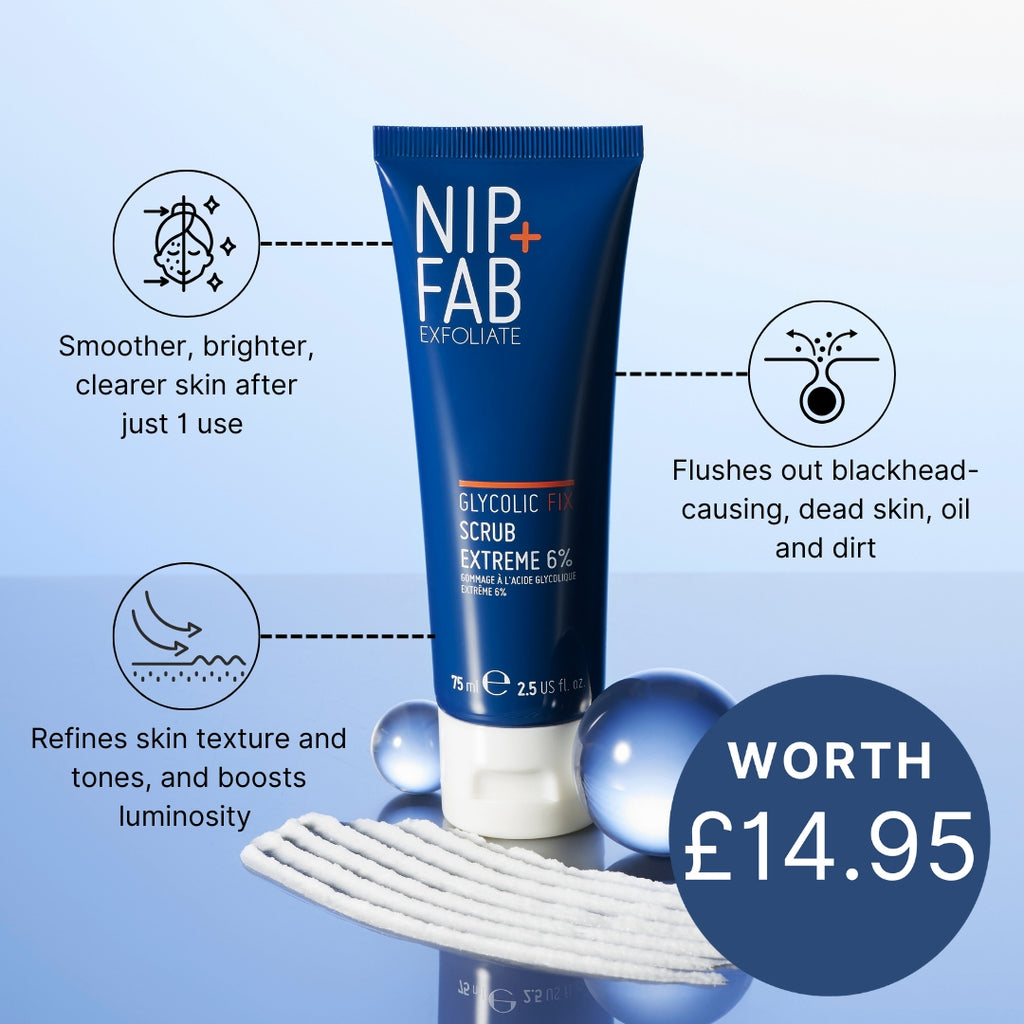 The Smart Skincare Edit (worth over £105)