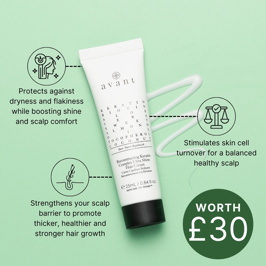 Monthly Beauty Box Subscription.