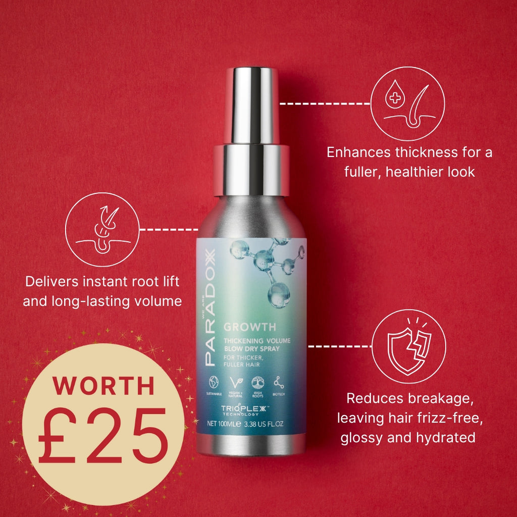 Christmas Beauty Gift Edit (Worth over £375)