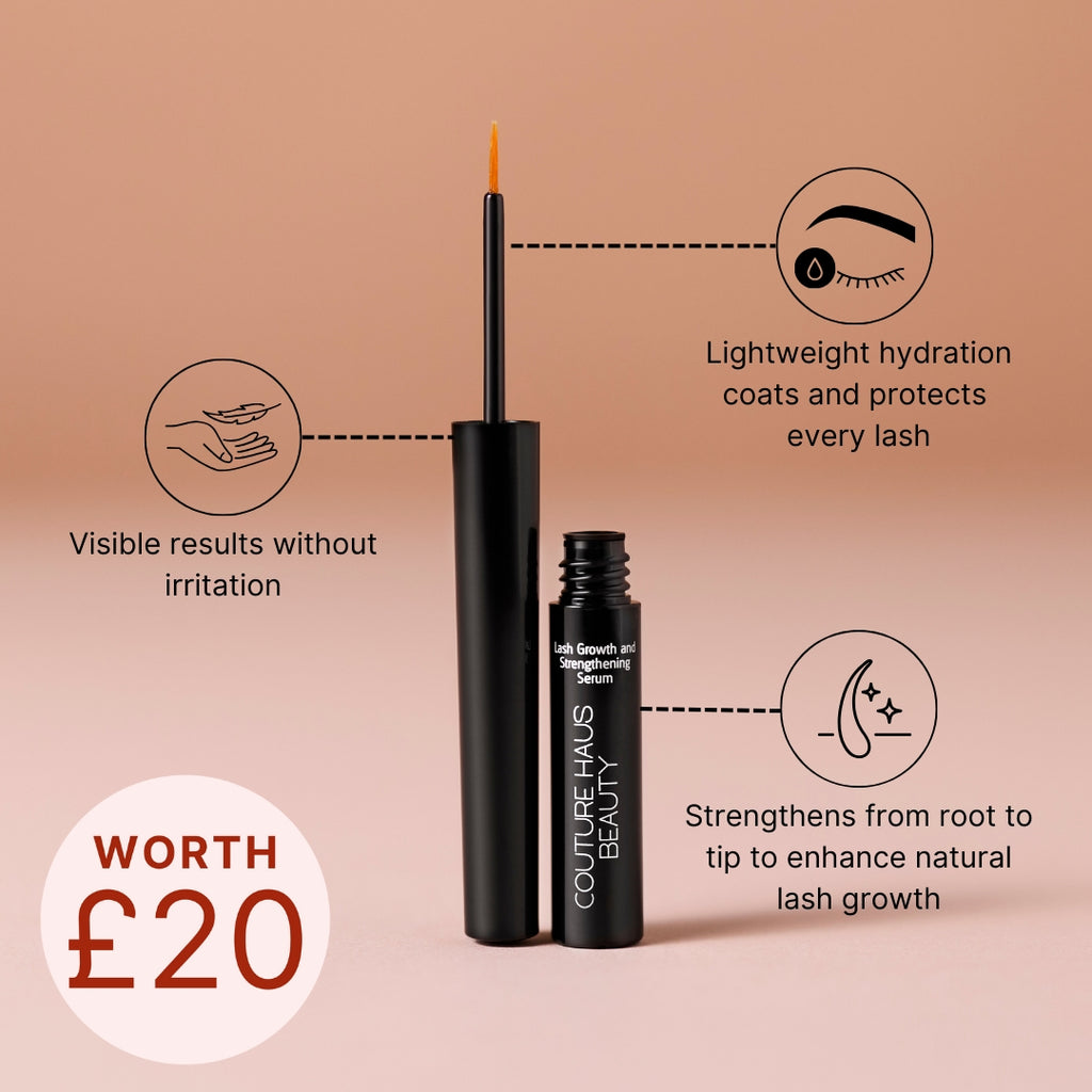 Monthly Beauty Box Subscription.