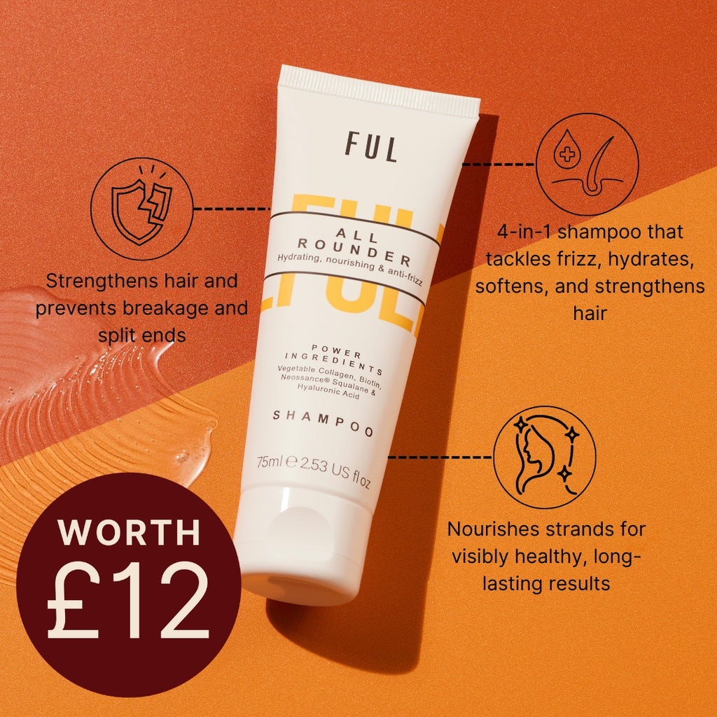 The Fall Into Beauty Edit (worth over £95)