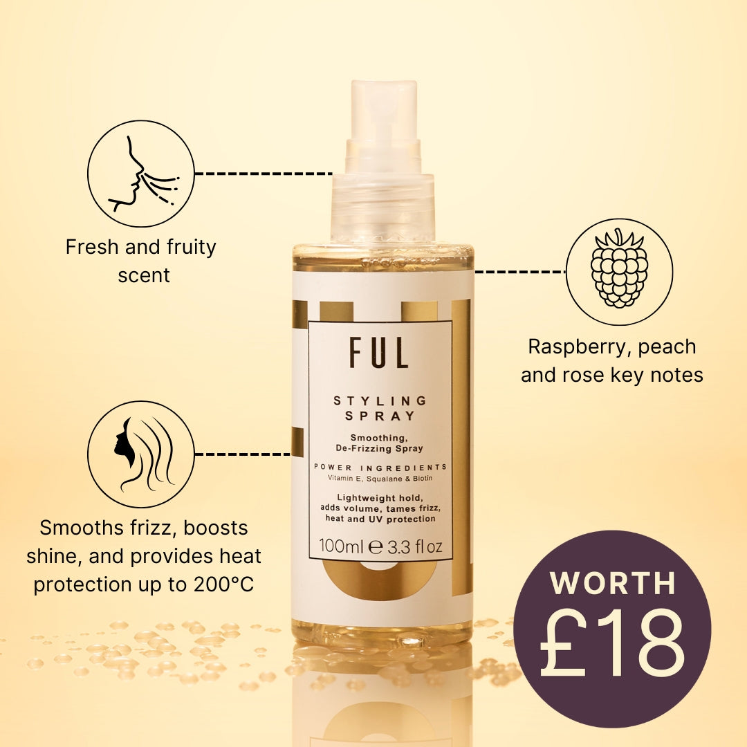FUL Styling Spray bottle with product features and price on a beige background