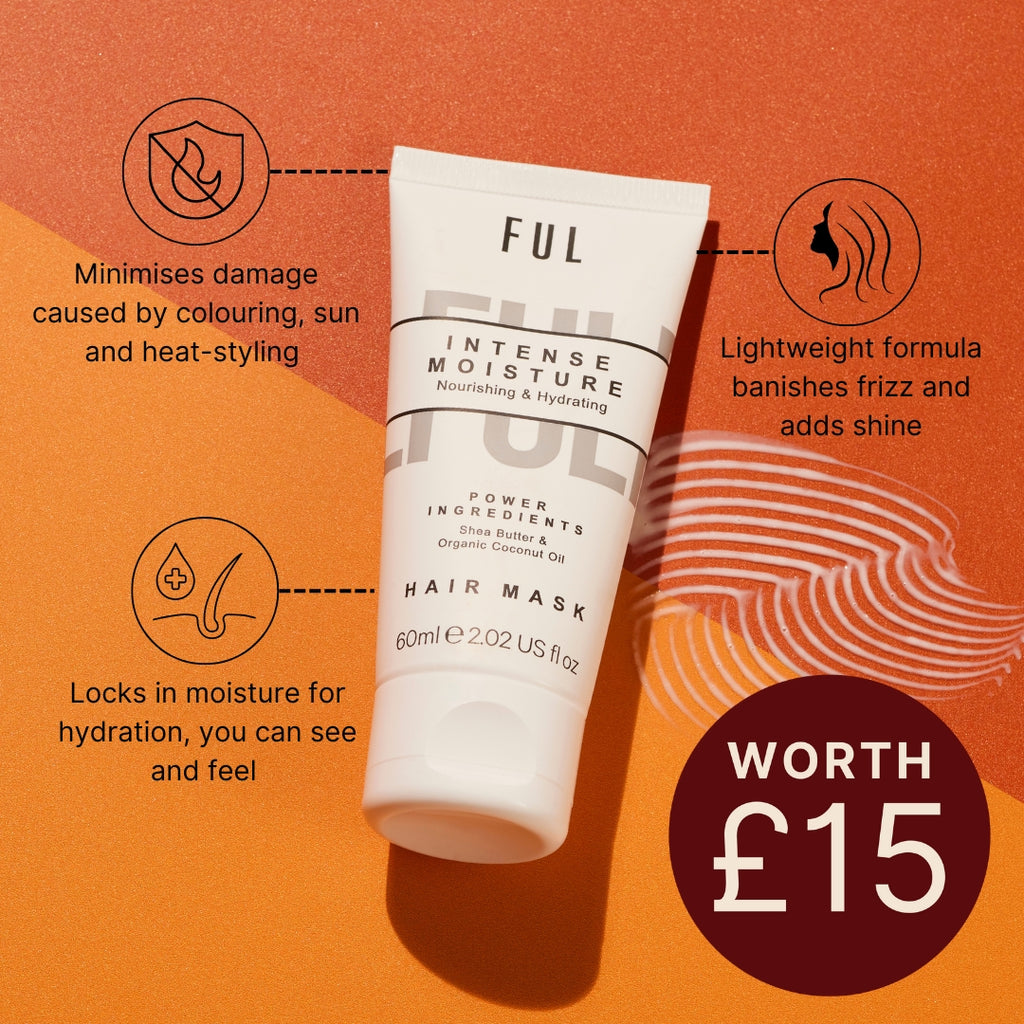 The Fall Into Beauty Edit (worth over £95)