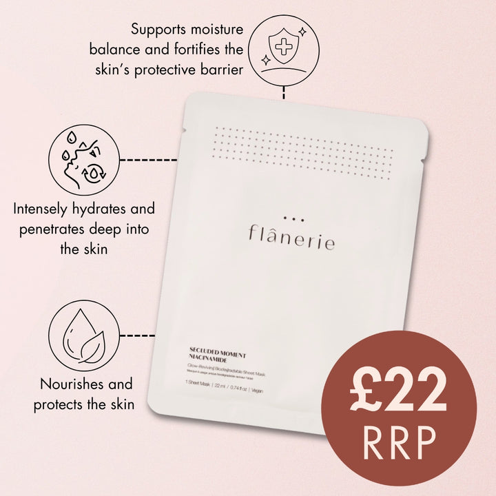 Mother’s Day Gift Box (worth over £155)