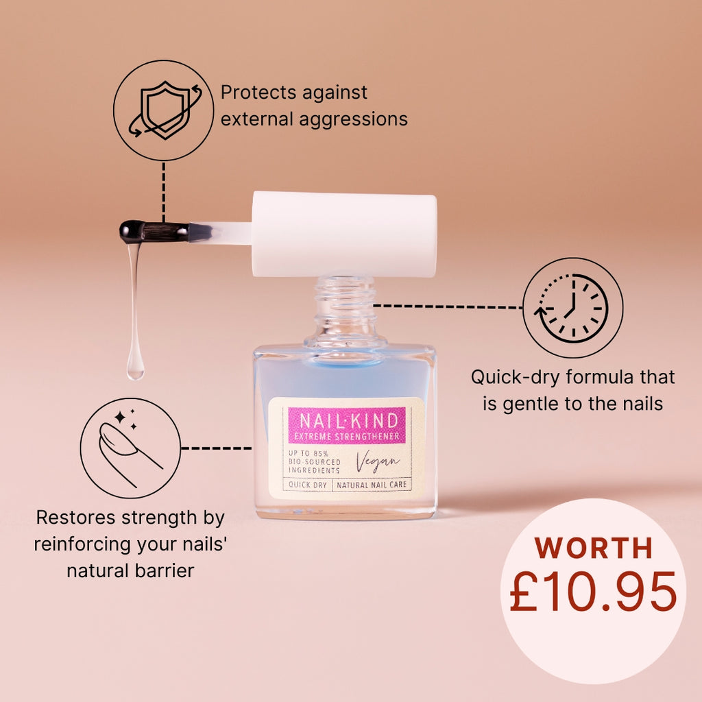 Monthly Beauty Box Subscription.