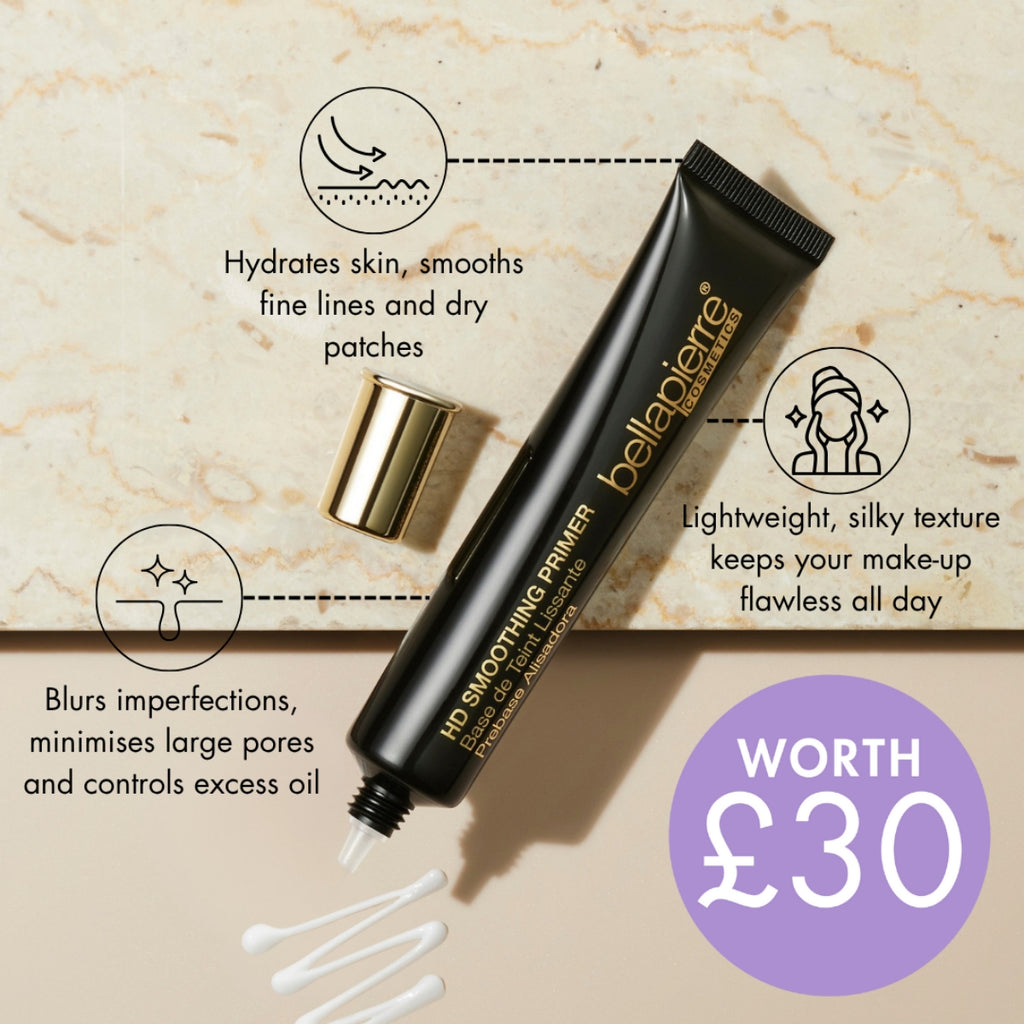 The Self-Care Kit (worth over £330)