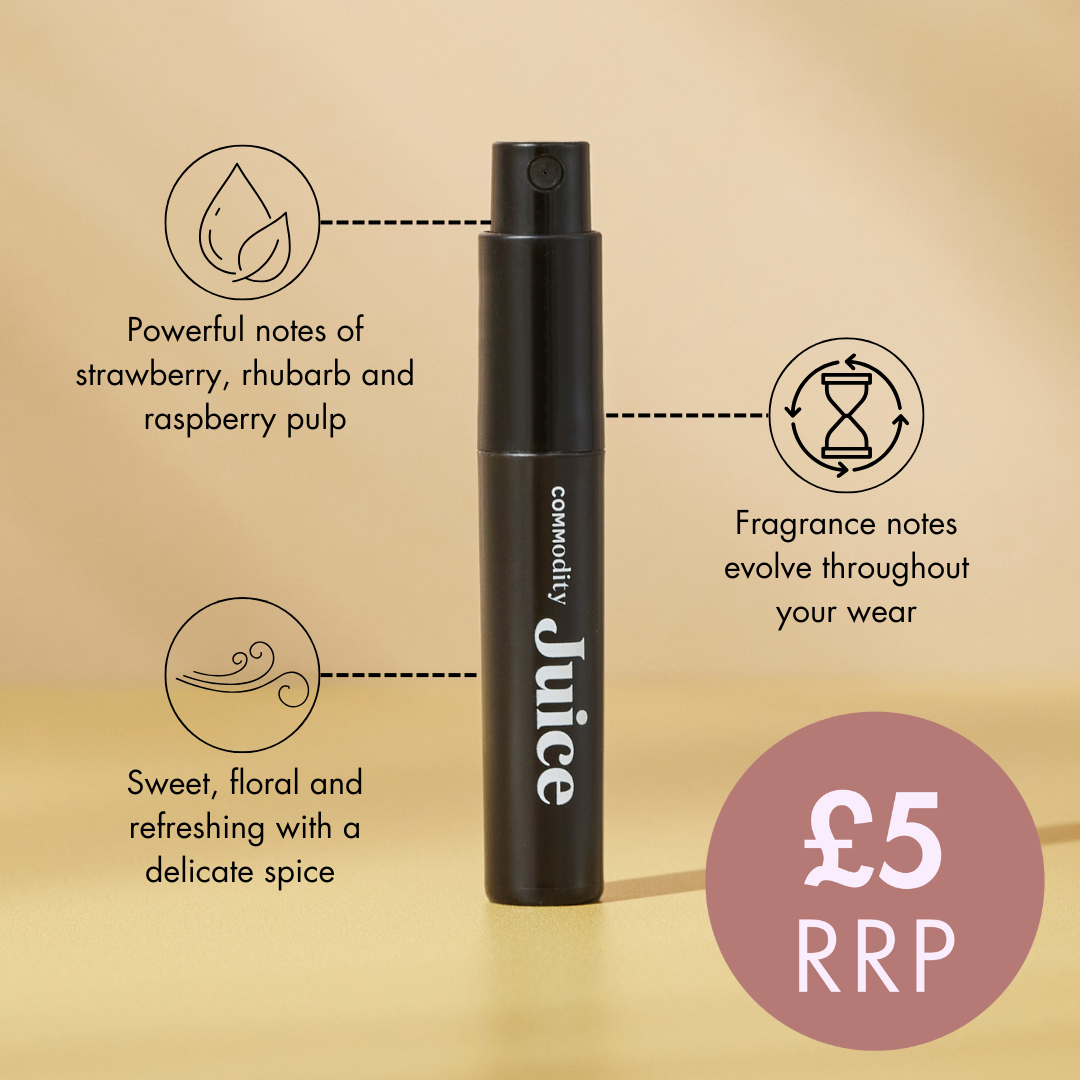The Easy Breezy Edit worth over £95 - Replacement