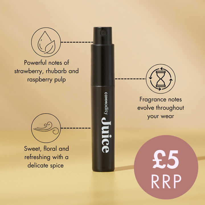 The Easy Breezy Edit worth over £95 - Replacement