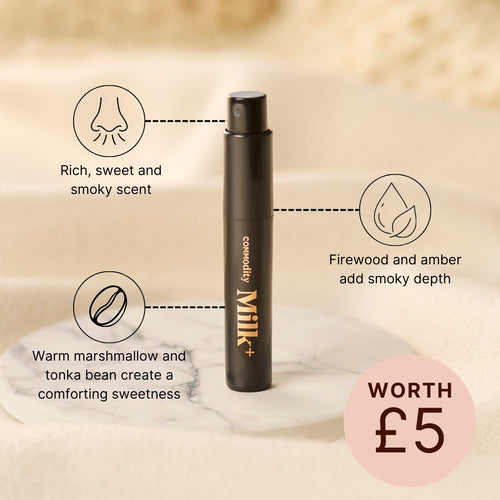Commodity Fragrances Milk+ in the scent space Bold